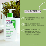Benefits of CeraVe