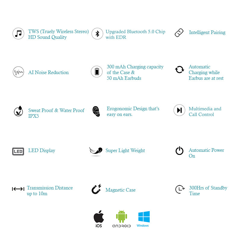 Phenom Air Wireless Earphones specification the maarg