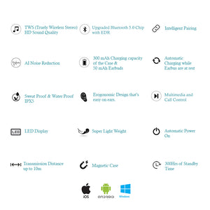 Phenom Air Wireless Earphones specification the maarg
